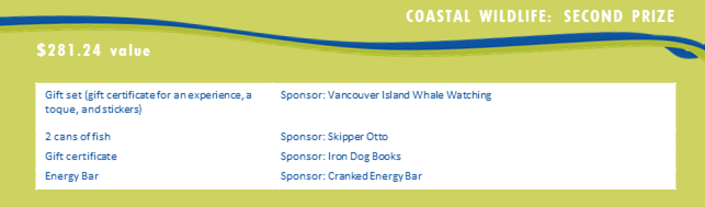 Coastal Wildlife second prize package