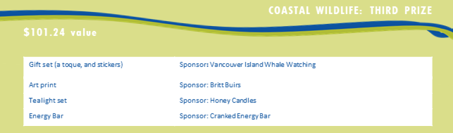 Coastal Wildlife third prize package